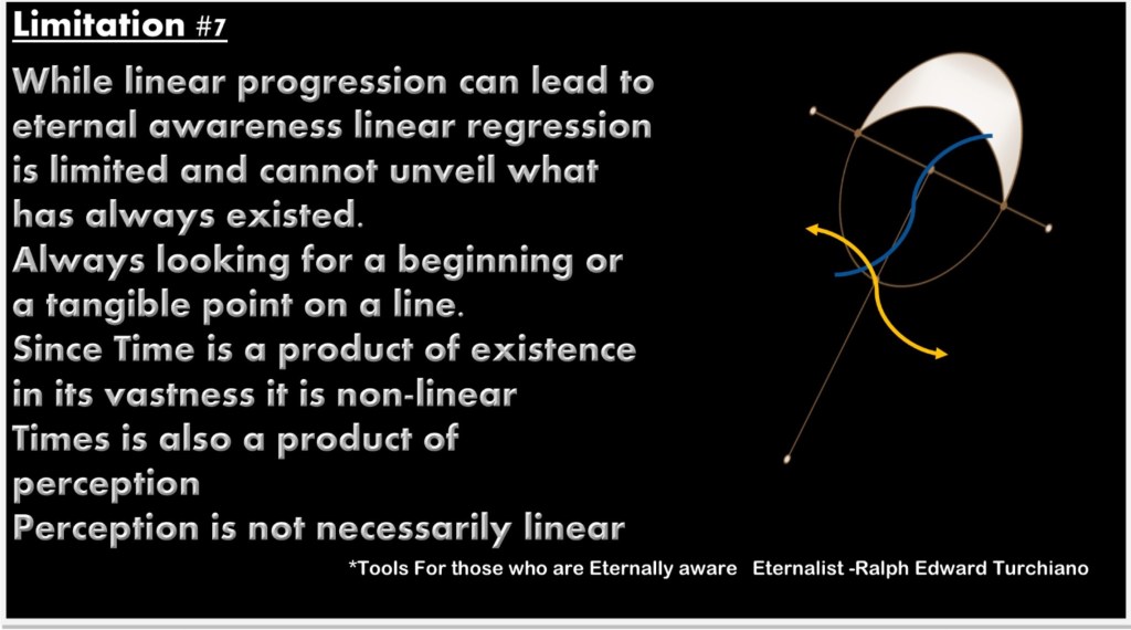 Tools For those who are Eternally aware Eternalist -Ralph Edward Turchiano Apeirophobia
