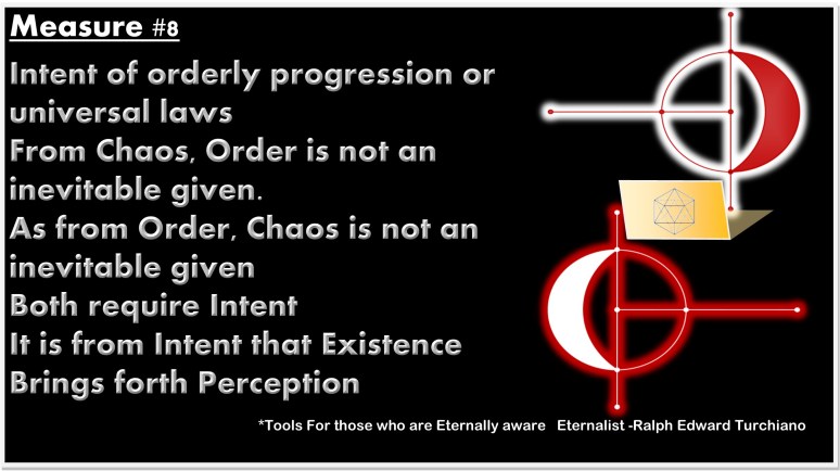 Tools For those who are Eternally aware   Eternalist -Ralph Edward Turchiano Apeirophobia