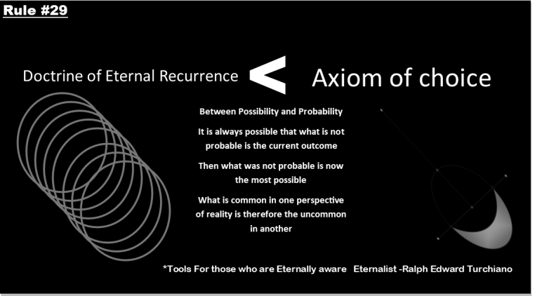 Tools For those who are Eternally aware Eternalist -Ralph Edward Turchiano