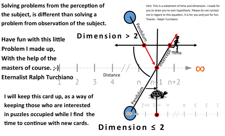 Time Dimension Calculator
